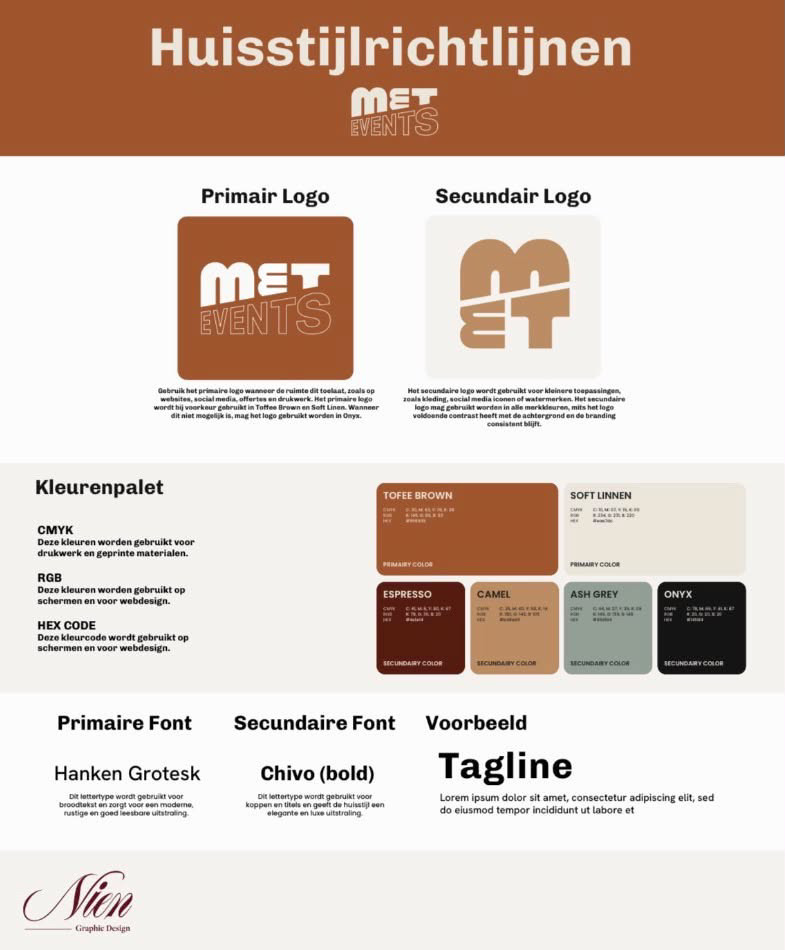 Huisstijlrichtlijnen van MET Events met logo, kleuren en typografie